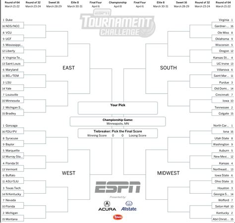 The Final Four will take place in Indianapolis from April 3 to 5. . Espn march madness bracket